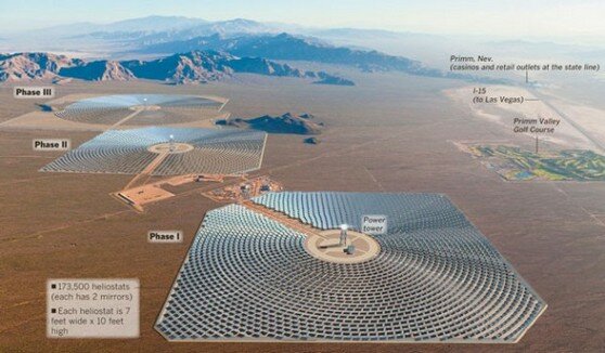 Самая крупная электростанция в мире, работающая от энергии Солнца